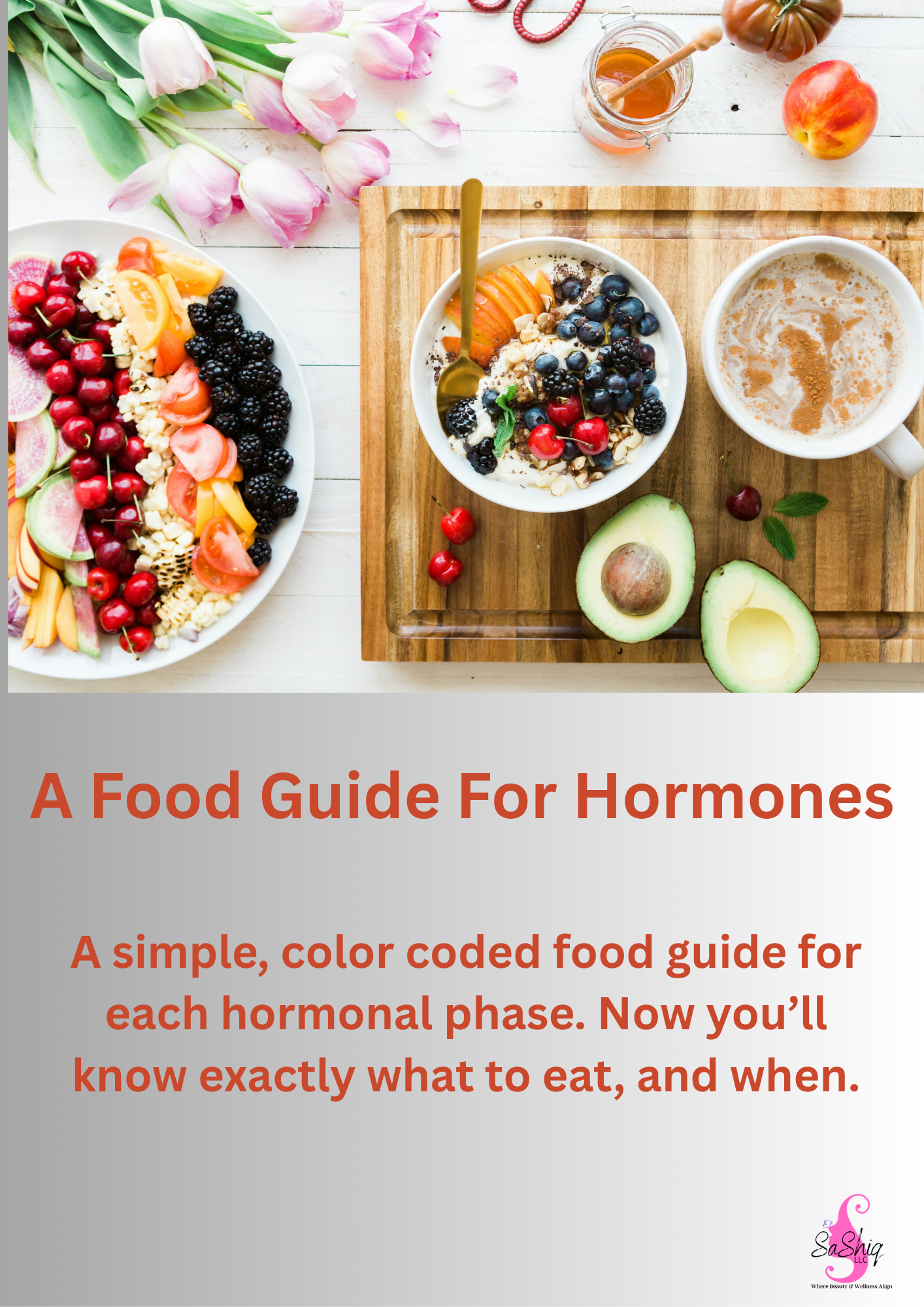 Hormone Food Guide